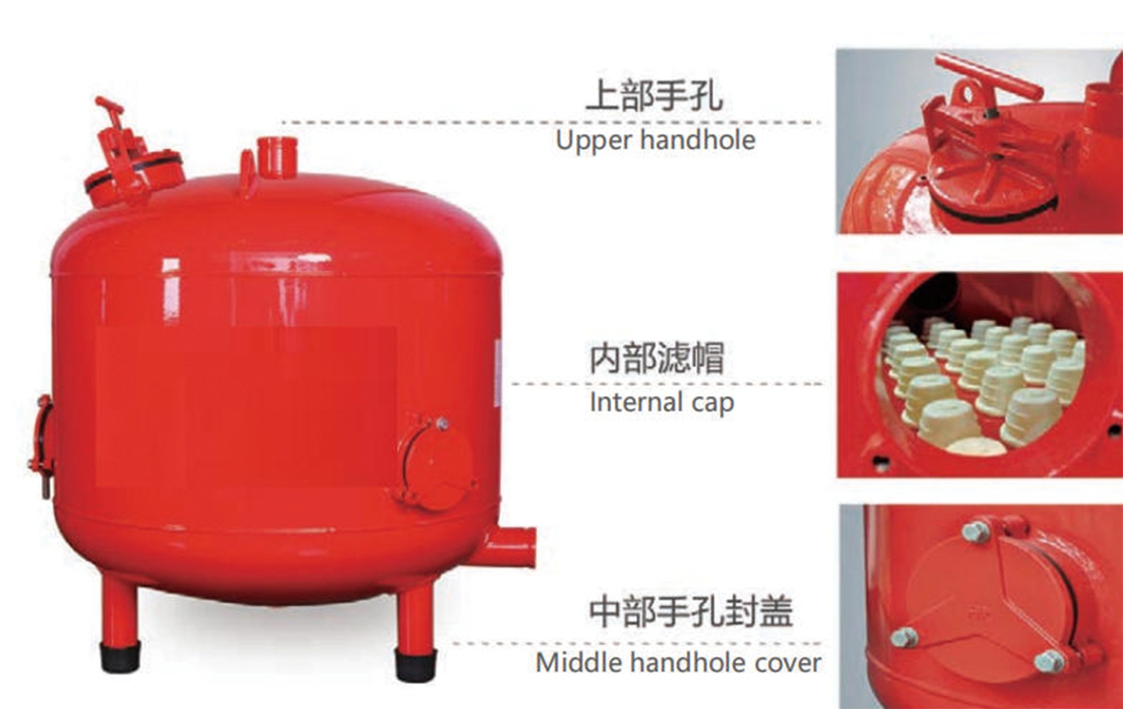 过滤器