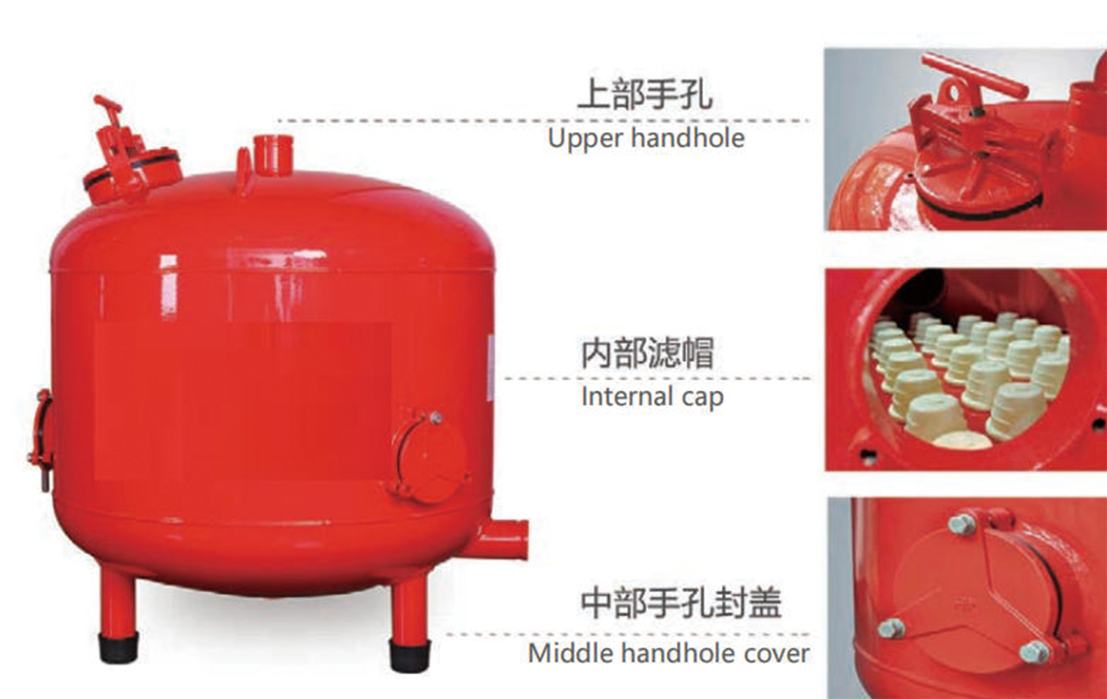 过滤器